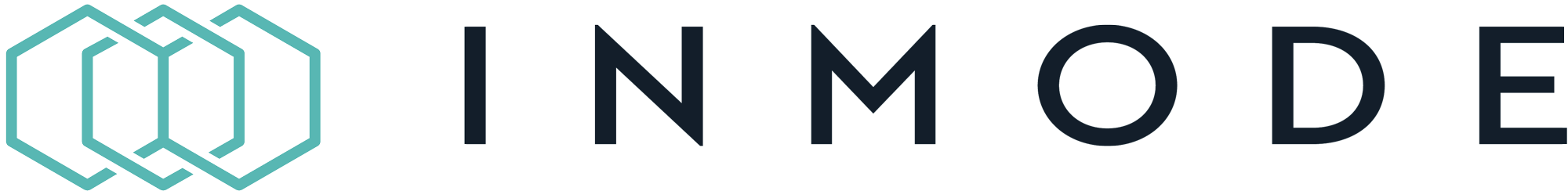 Portal – InMode UK